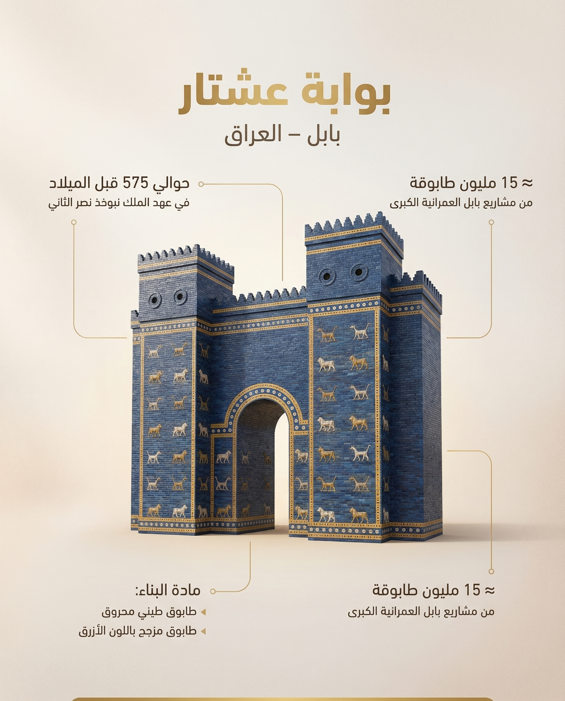 Concrete delivery and logistics